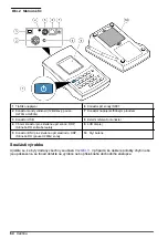 Предварительный просмотр 64 страницы HACH LANGE H-Series Basic User Manual