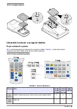 Предварительный просмотр 67 страницы HACH LANGE H-Series Basic User Manual