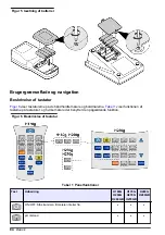 Предварительный просмотр 84 страницы HACH LANGE H-Series Basic User Manual