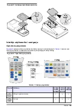 Предварительный просмотр 103 страницы HACH LANGE H-Series Basic User Manual