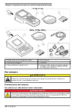 Предварительный просмотр 120 страницы HACH LANGE H-Series Basic User Manual