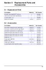 Preview for 19 page of HACH LANGE LCK 303 Application Instruction