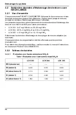 Preview for 50 page of HACH LANGE LCK 303 Application Instruction