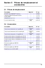 Preview for 59 page of HACH LANGE LCK 303 Application Instruction