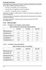 Preview for 70 page of HACH LANGE LCK 303 Application Instruction