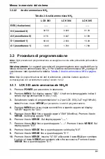 Preview for 91 page of HACH LANGE LCK 303 Application Instruction