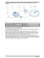 Предварительный просмотр 17 страницы HACH LANGE LINK2SC User Manual