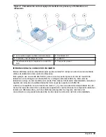 Предварительный просмотр 29 страницы HACH LANGE LINK2SC User Manual