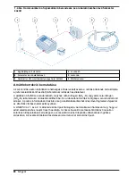 Предварительный просмотр 88 страницы HACH LANGE LINK2SC User Manual