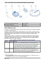 Предварительный просмотр 108 страницы HACH LANGE LINK2SC User Manual