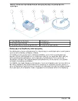 Предварительный просмотр 133 страницы HACH LANGE LINK2SC User Manual