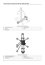 Preview for 10 page of HACH LANGE LZX414.00.71000 Instruction Sheet