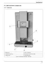 Preview for 17 page of HACH LANGE ORBISPHERE 6110 User Manual