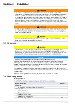 Preview for 21 page of HACH LANGE ORBISPHERE 6110 User Manual