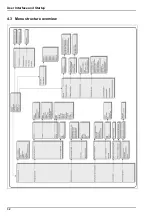 Preview for 34 page of HACH LANGE ORBISPHERE 6110 User Manual