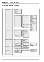 Preview for 35 page of HACH LANGE ORBISPHERE 6110 User Manual