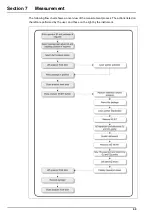 Preview for 51 page of HACH LANGE ORBISPHERE 6110 User Manual