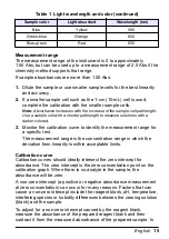 Preview for 15 page of HACH LANGE Pocket Colorimeter 2 User Manual