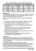 Preview for 41 page of HACH LANGE Pocket Colorimeter 2 User Manual