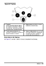 Preview for 65 page of HACH LANGE Pocket Colorimeter 2 User Manual