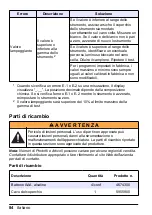 Preview for 84 page of HACH LANGE Pocket Colorimeter 2 User Manual