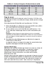 Preview for 99 page of HACH LANGE Pocket Colorimeter 2 User Manual