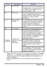 Preview for 141 page of HACH LANGE Pocket Colorimeter 2 User Manual