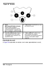 Preview for 150 page of HACH LANGE Pocket Colorimeter 2 User Manual