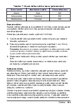 Preview for 183 page of HACH LANGE Pocket Colorimeter 2 User Manual