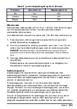 Preview for 209 page of HACH LANGE Pocket Colorimeter 2 User Manual