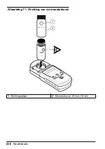 Preview for 238 page of HACH LANGE Pocket Colorimeter 2 User Manual