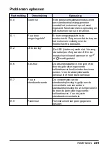 Preview for 249 page of HACH LANGE Pocket Colorimeter 2 User Manual