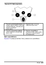 Preview for 259 page of HACH LANGE Pocket Colorimeter 2 User Manual