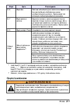 Preview for 277 page of HACH LANGE Pocket Colorimeter 2 User Manual