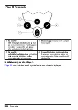 Preview for 286 page of HACH LANGE Pocket Colorimeter 2 User Manual