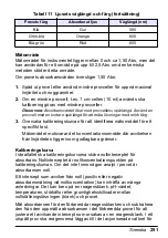 Preview for 291 page of HACH LANGE Pocket Colorimeter 2 User Manual