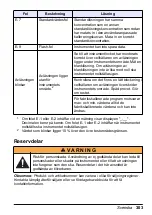 Preview for 303 page of HACH LANGE Pocket Colorimeter 2 User Manual