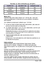 Preview for 317 page of HACH LANGE Pocket Colorimeter 2 User Manual