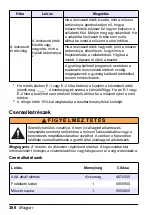 Preview for 386 page of HACH LANGE Pocket Colorimeter 2 User Manual