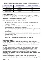 Preview for 400 page of HACH LANGE Pocket Colorimeter 2 User Manual