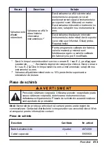 Preview for 413 page of HACH LANGE Pocket Colorimeter 2 User Manual