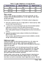 Preview for 457 page of HACH LANGE Pocket Colorimeter 2 User Manual