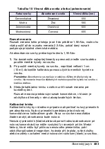 Preview for 483 page of HACH LANGE Pocket Colorimeter 2 User Manual