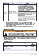 Preview for 523 page of HACH LANGE Pocket Colorimeter 2 User Manual