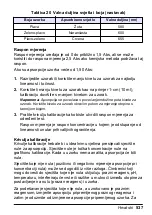 Preview for 537 page of HACH LANGE Pocket Colorimeter 2 User Manual