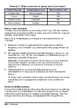 Preview for 564 page of HACH LANGE Pocket Colorimeter 2 User Manual