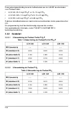 Предварительный просмотр 112 страницы HACH LANGE POCKET COLORIMETER II Phosphate LCK 348 Application Instruction