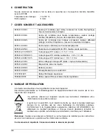 Preview for 16 page of HACH LANGE POLYMETRON 8350 Series User Manual