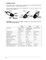 Preview for 18 page of HACH LANGE POLYMETRON 8350 Series User Manual