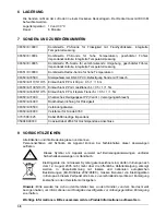 Preview for 22 page of HACH LANGE POLYMETRON 8350 Series User Manual